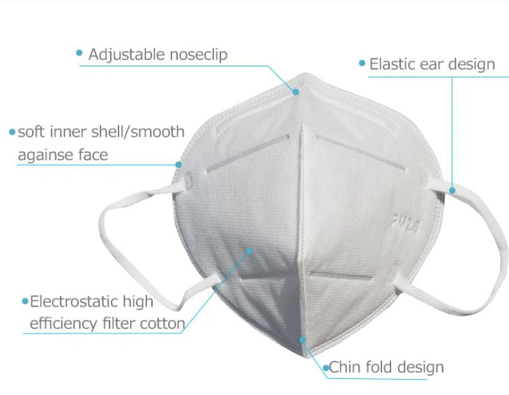 C:\Users\dell\Desktop\masks and temperature\4bba8110995f49f5e43bf1db45dba577_Manufacturer-Surgical-Respirator-Medical-Buy-Kn95-N95